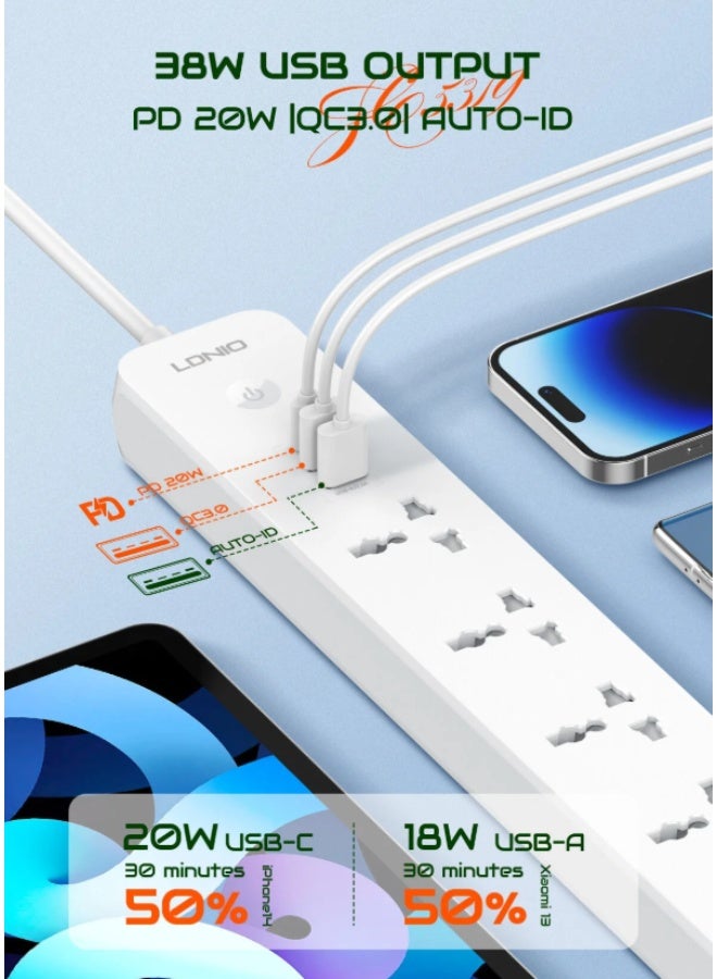 LDNIO SC5319 | Multi Socket Extension Lead with 5 AC 3 USB Power Socket Plug Extender 2M - Image 3